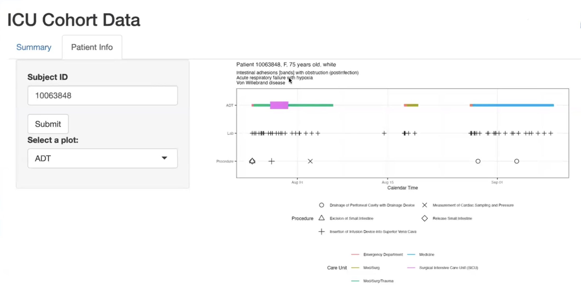 RShiny Dashboard Screenshot
